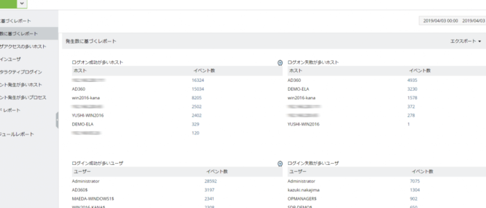 イベントログ・Syslogの分析レポート | EventLog Analyzer